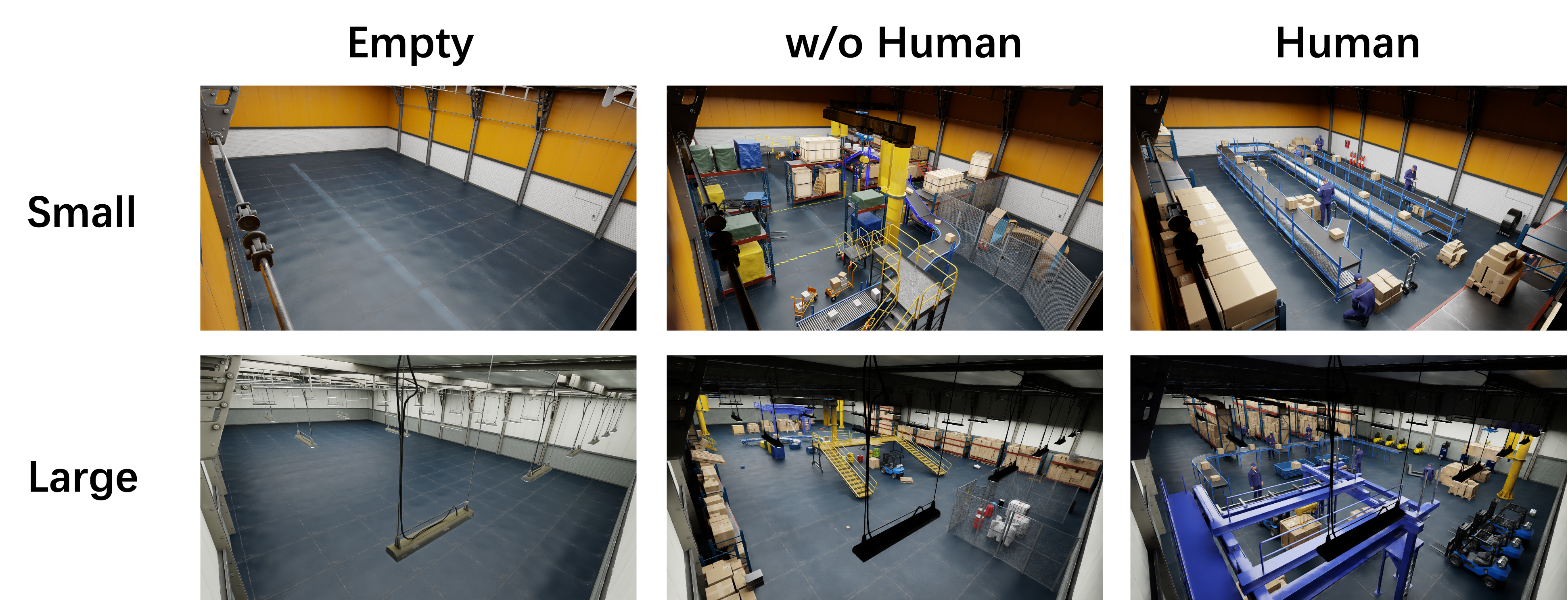 Comparison of small and large warehouse environments