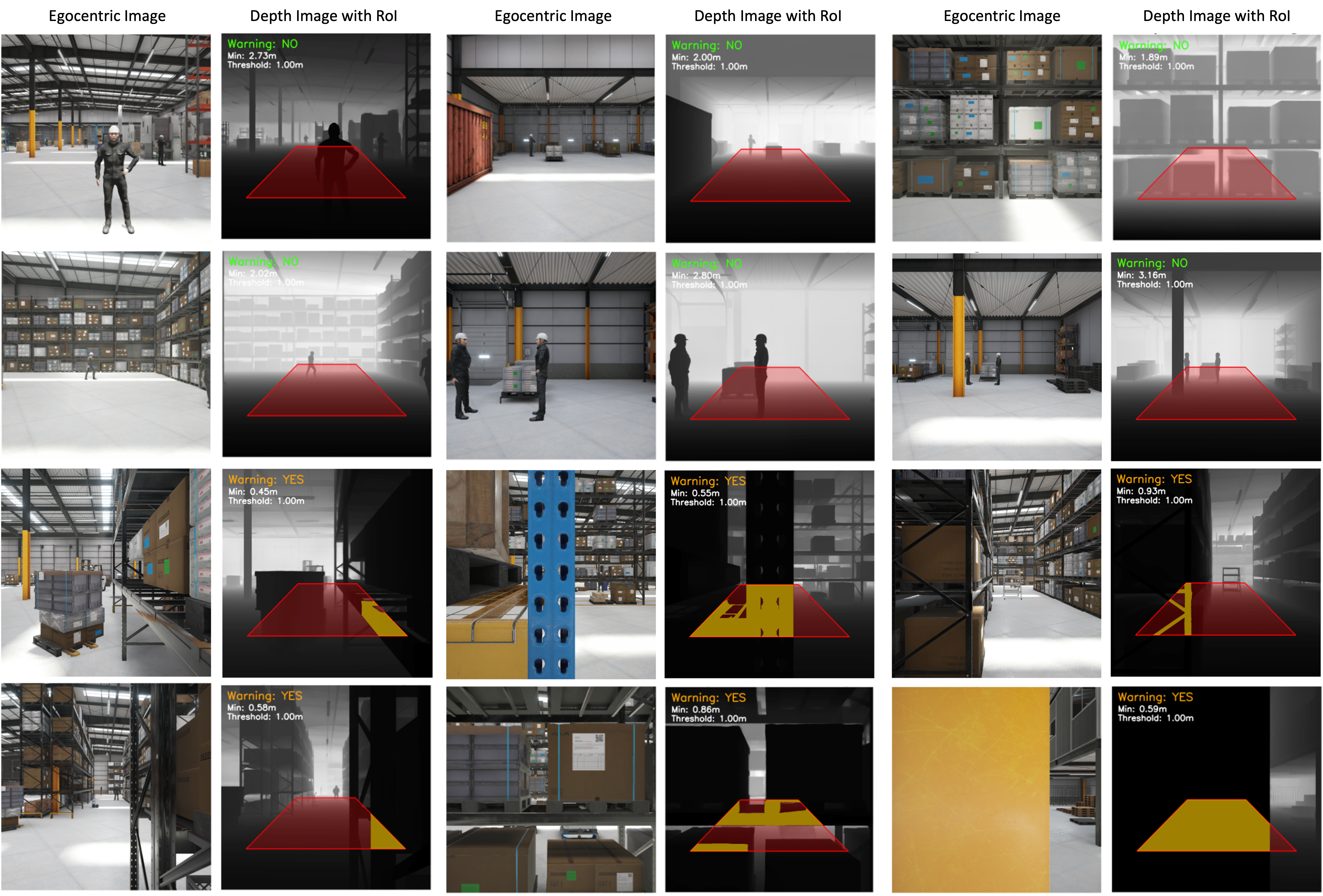Warning Detection Demo