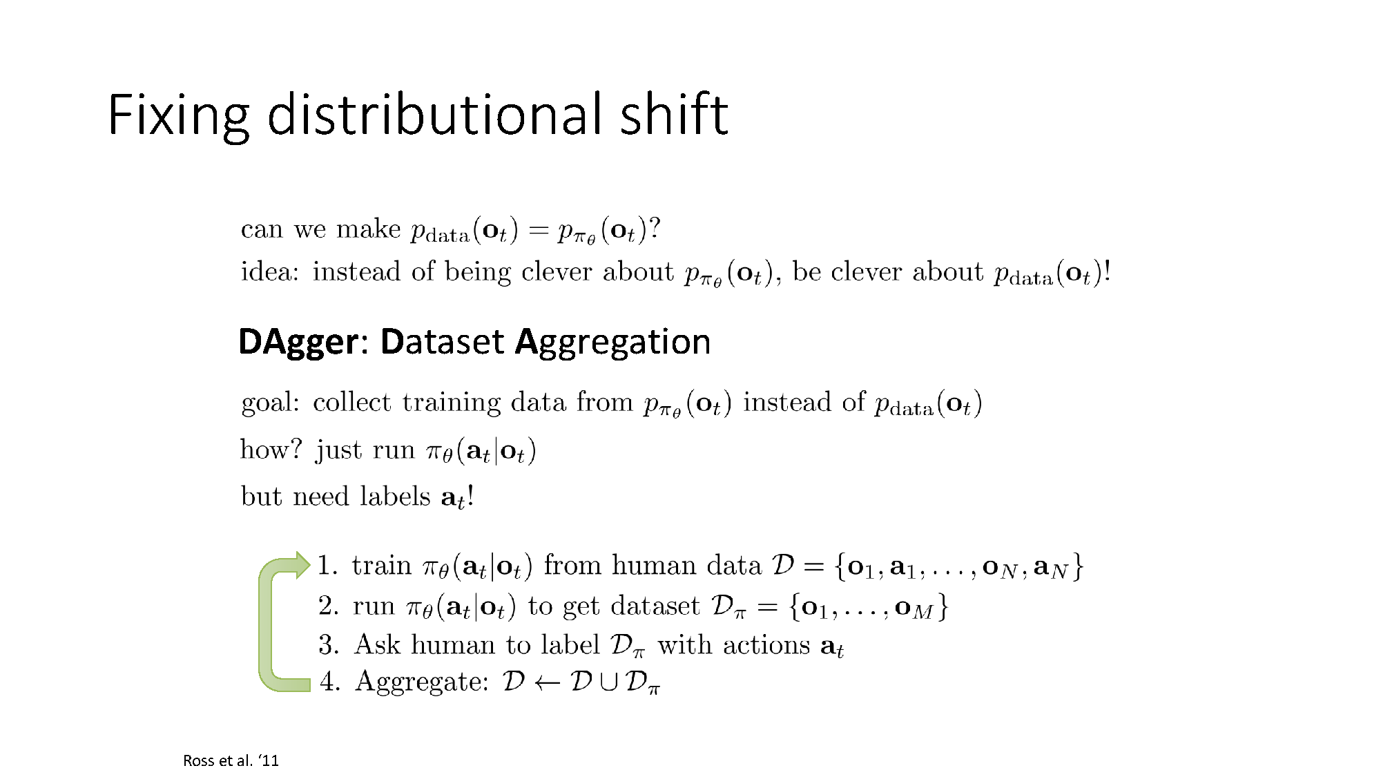 DAgger repeatedly labels states visited by the current policy and aggregates them