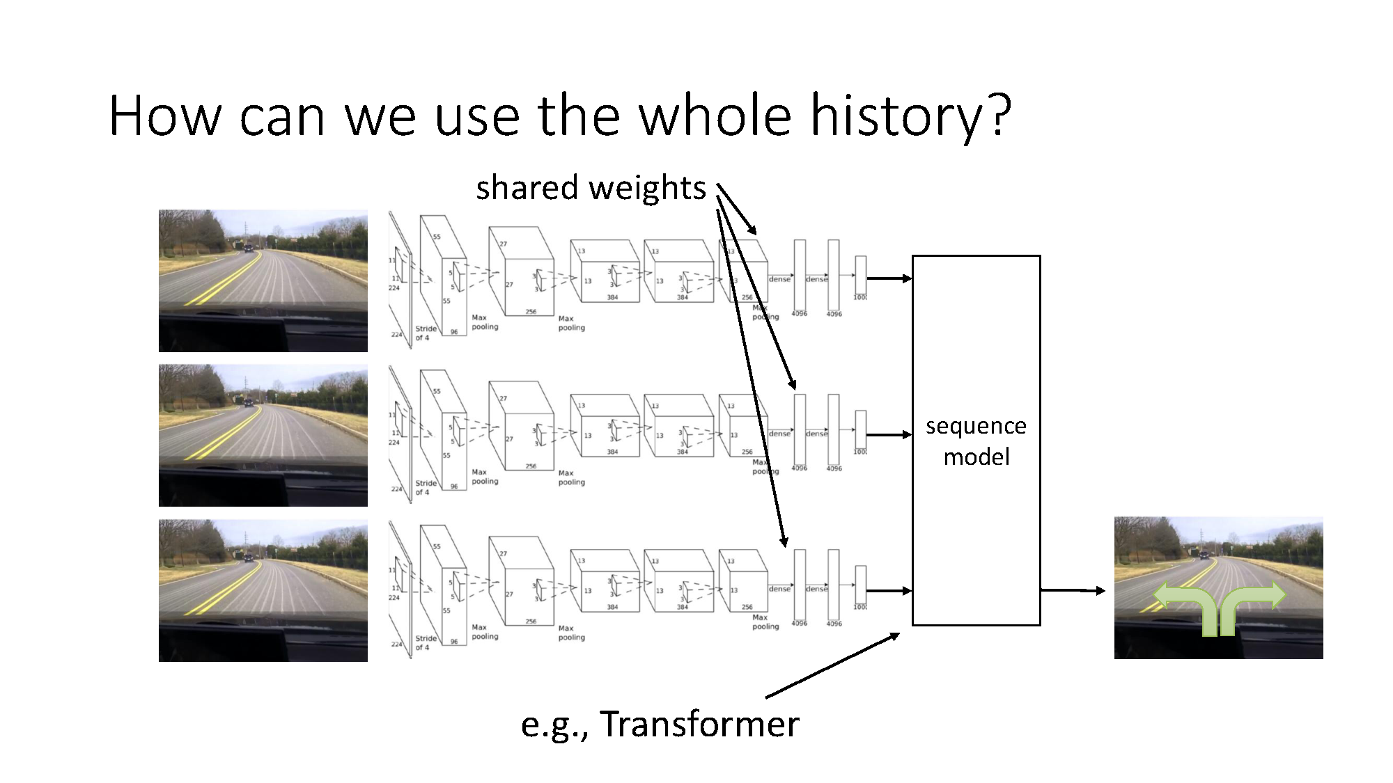 Using a sequence model to condition on history