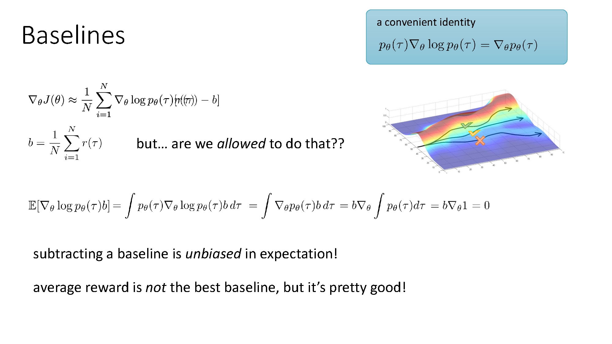 Subtracting a baseline