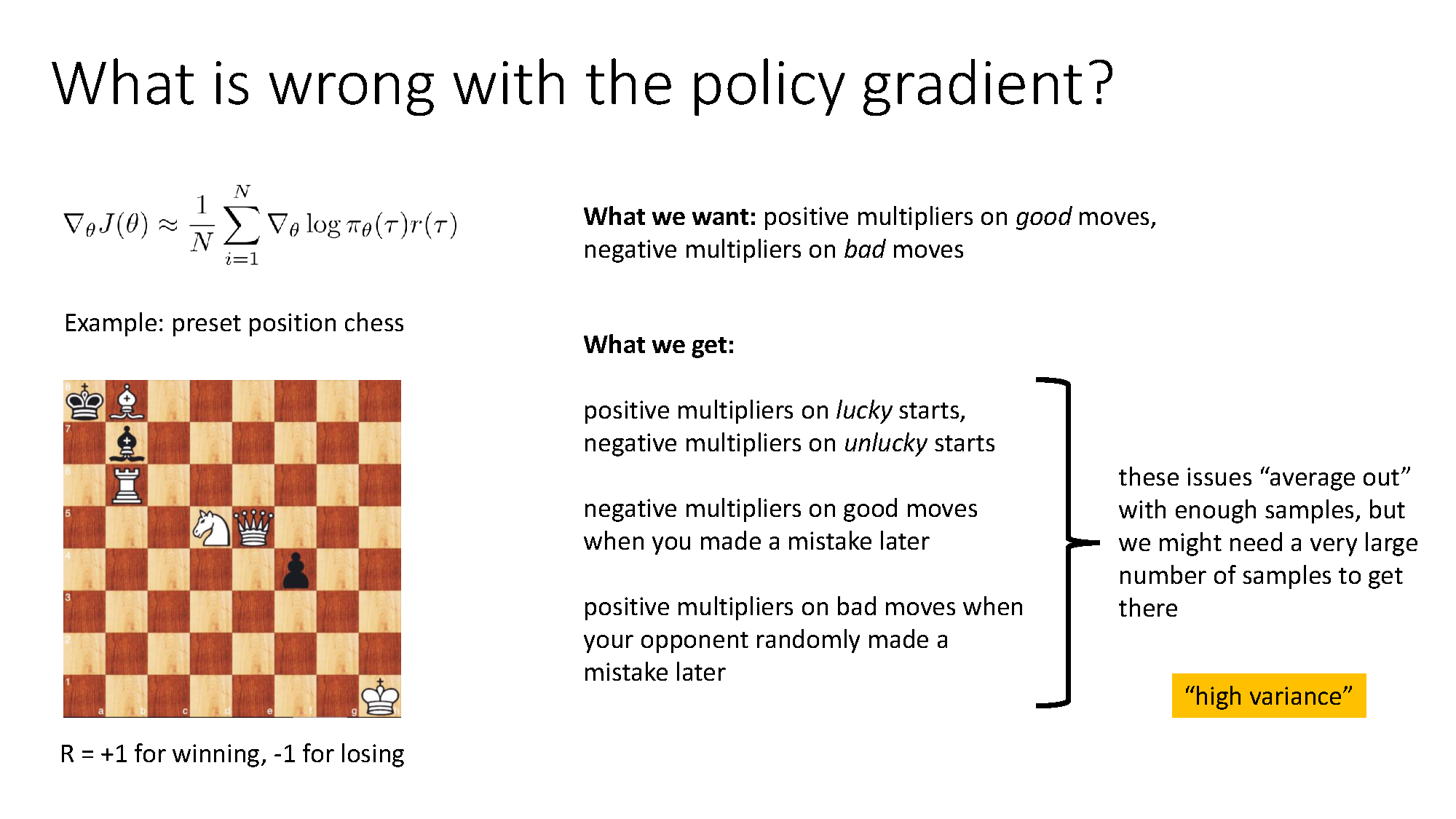 High variance in policy gradients