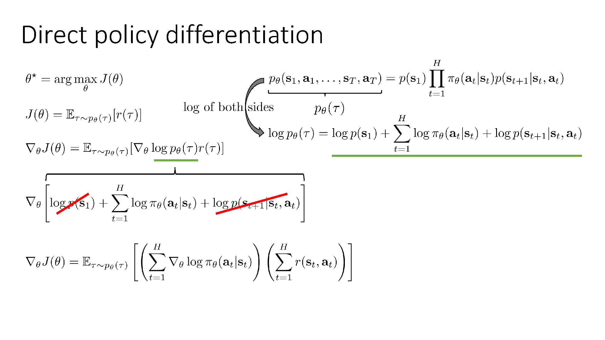 Policy-gradient derivation