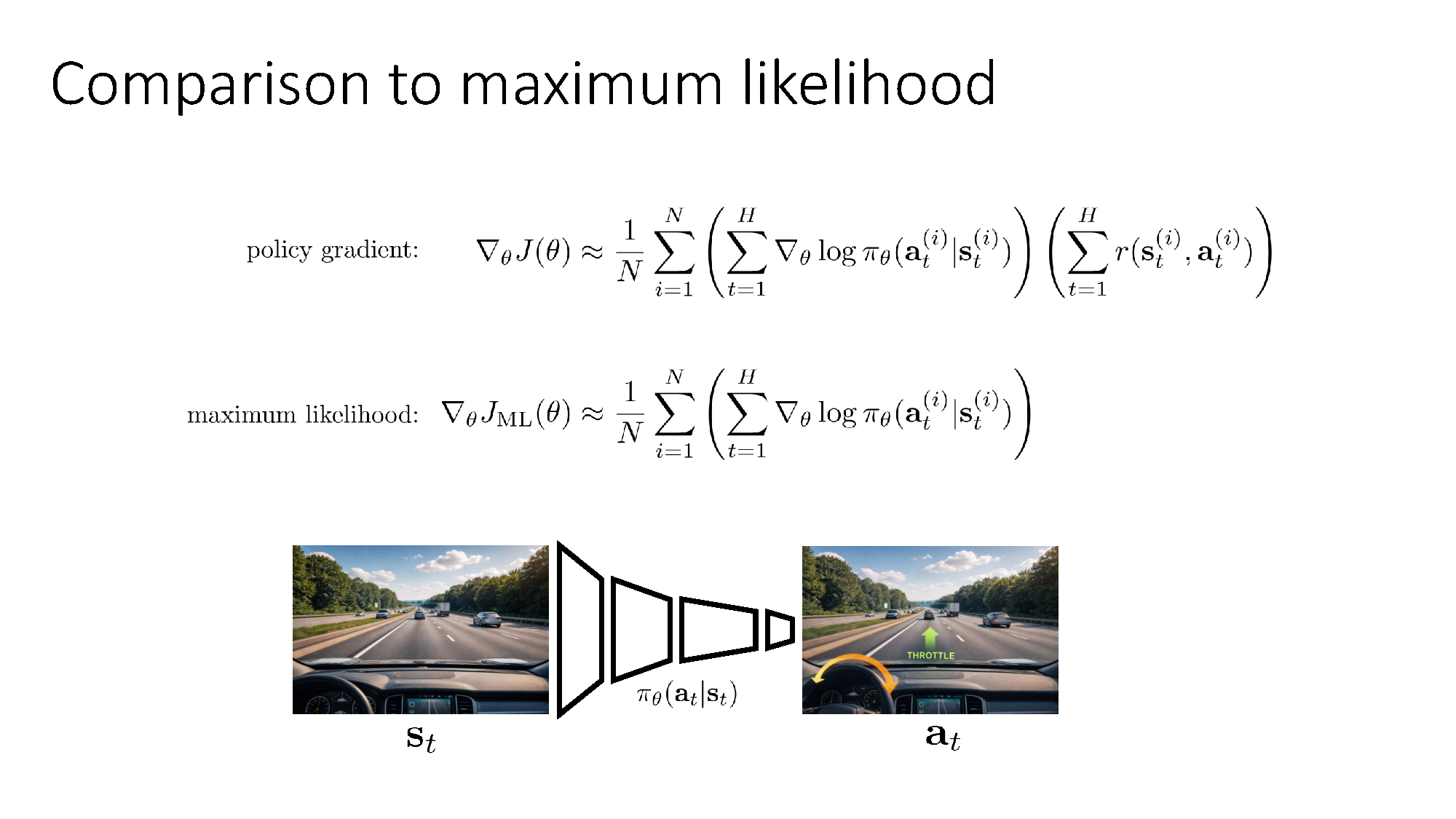 Policy gradient compared with maximum likelihood