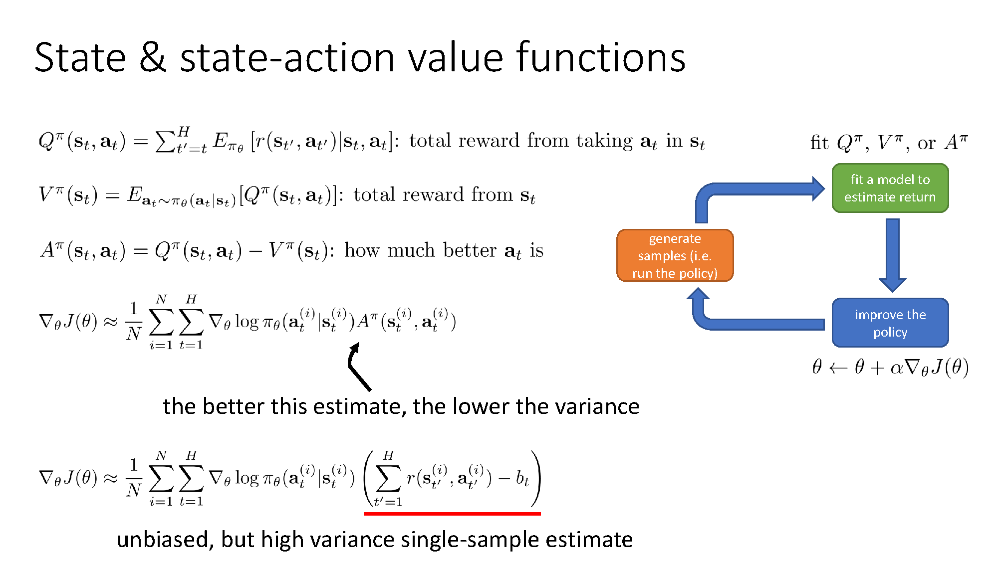 Value functions as the critic's credit signal