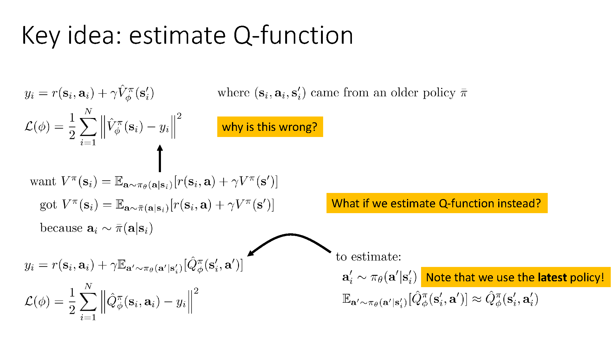 Why off-policy actor-critic learns a Q-function