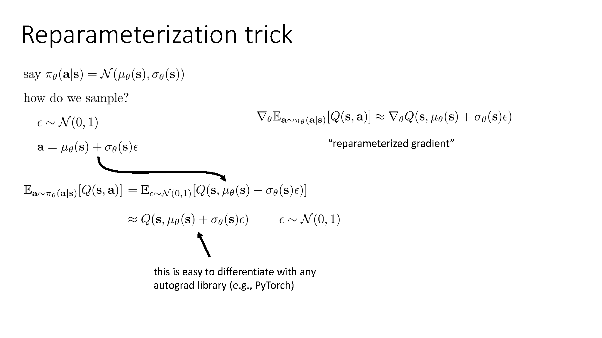 Reparameterization turns sampling into a differentiable computation